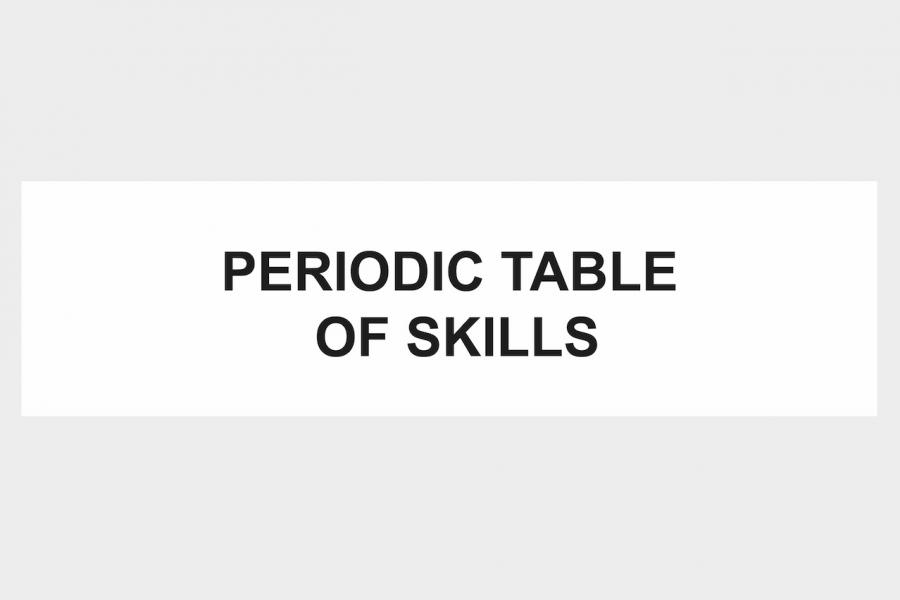 Periodic Table of Skills Poster