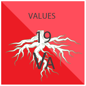 Values