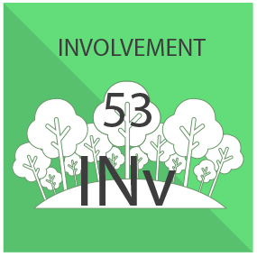 Involvement