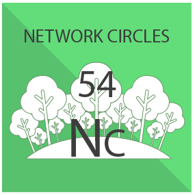 Network Circles