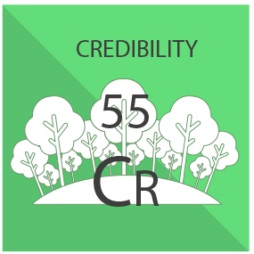 Credibility